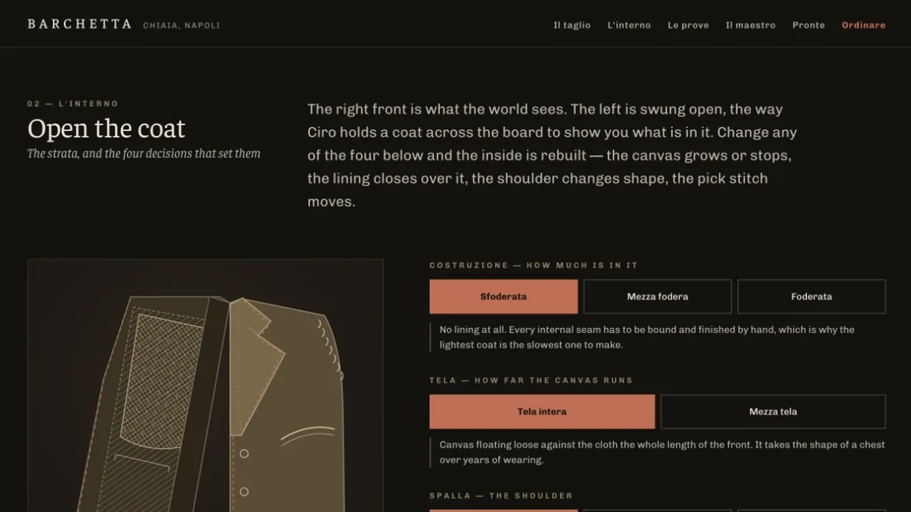 Interactive Barchetta coat anatomy and configuration view.