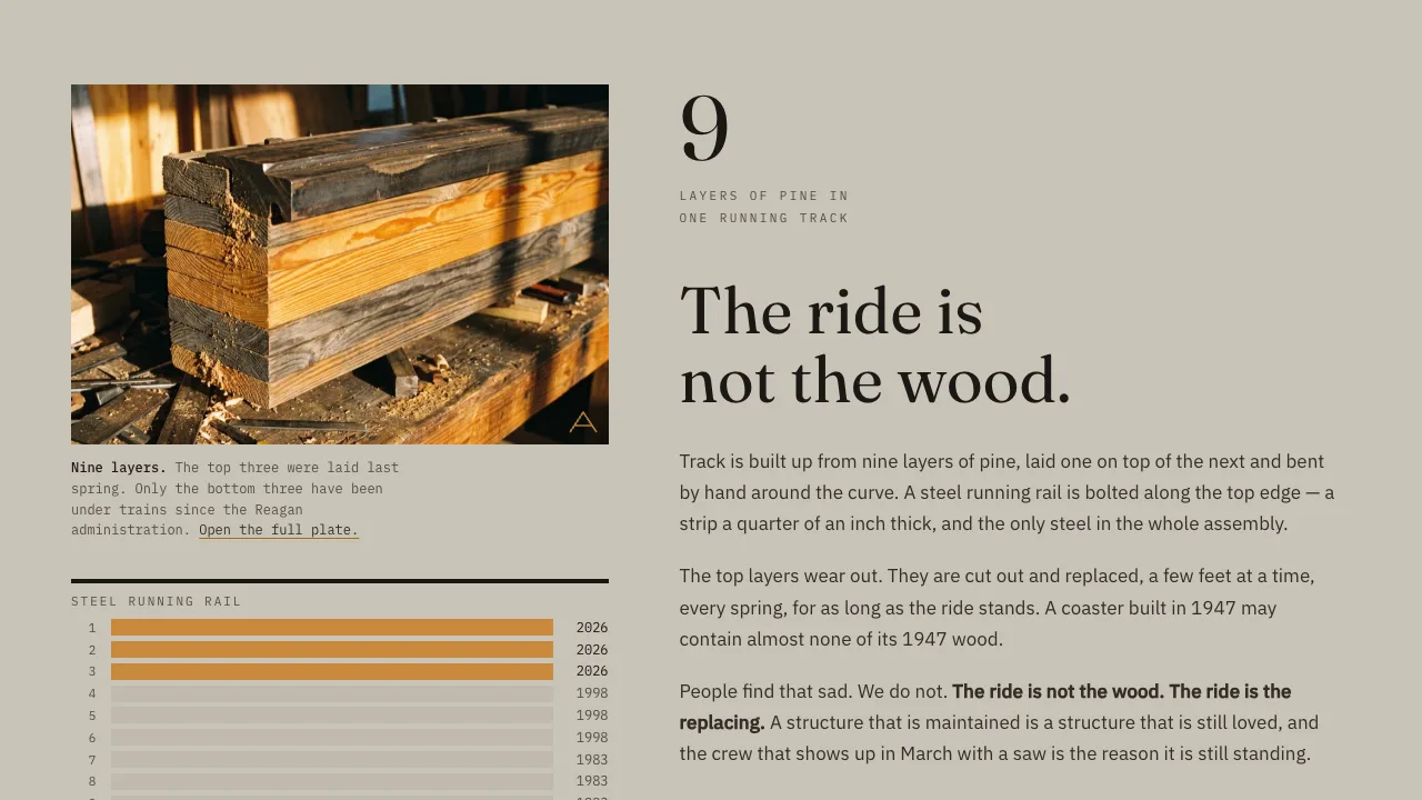 BENT laminate chapter showing nine layers of pine in one running track, each labelled with the year it was laid.