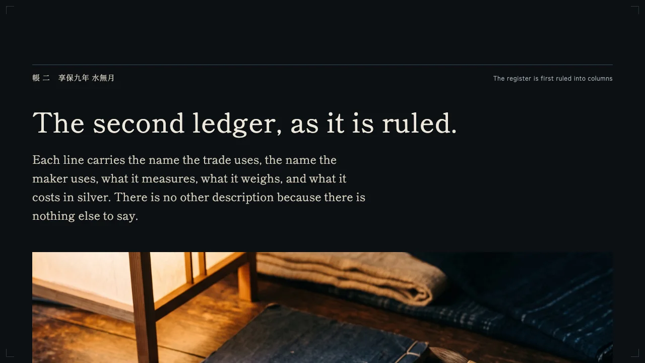 Tsutsumiya merchant ledger presenting objects through provenance, material, and wrapping constraints.