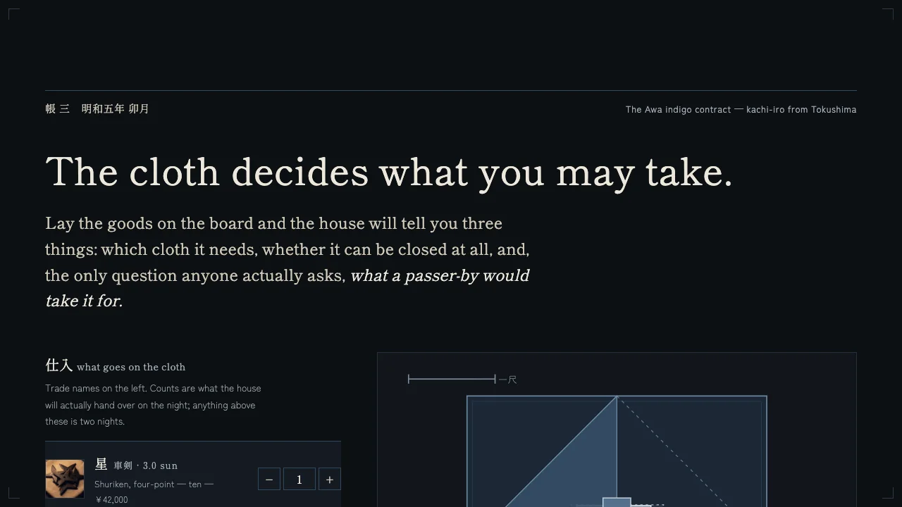 Tsutsumiya wrapping configurator testing whether selected wares fit the available cloth.