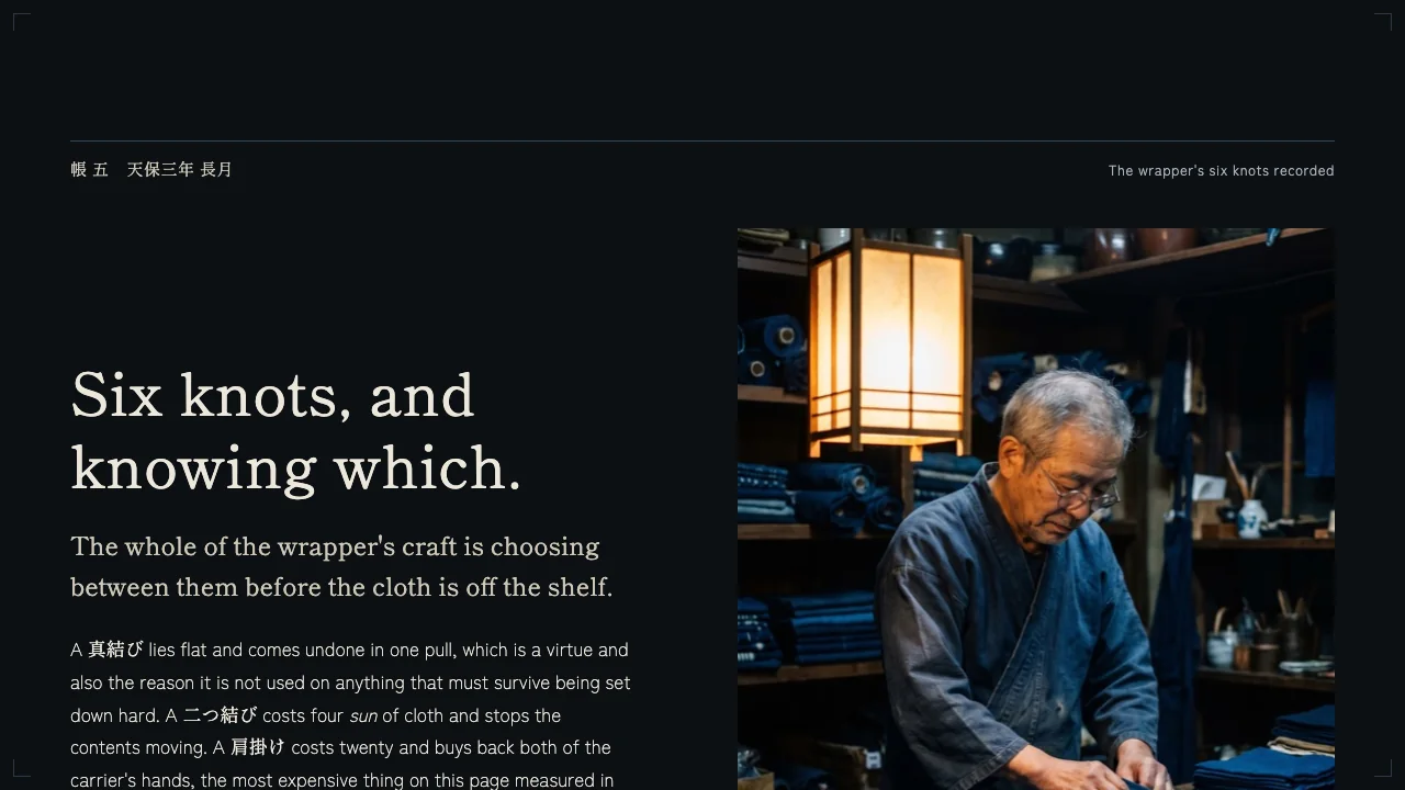 Tsutsumiya knot chapter documenting six practiced ways to bind and carry a parcel.